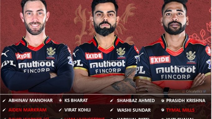 RCB Full Squad