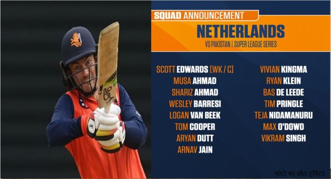 Netherlands squad for ODI