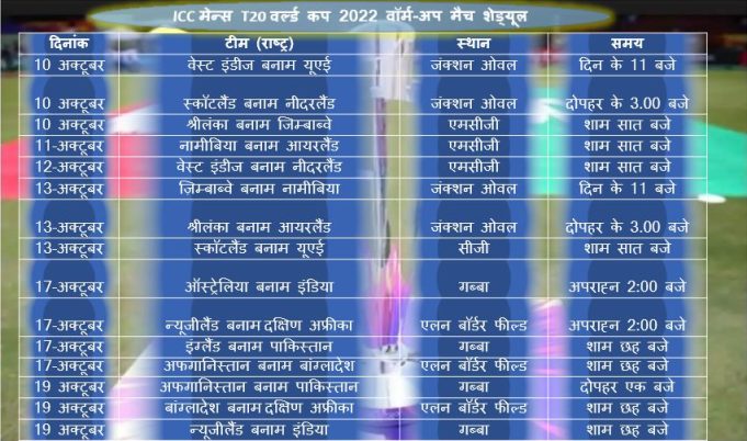 ICC मेन्स T20 वर्ल्ड कप 2022 वॉर्म-अप मैच शेड्यूल