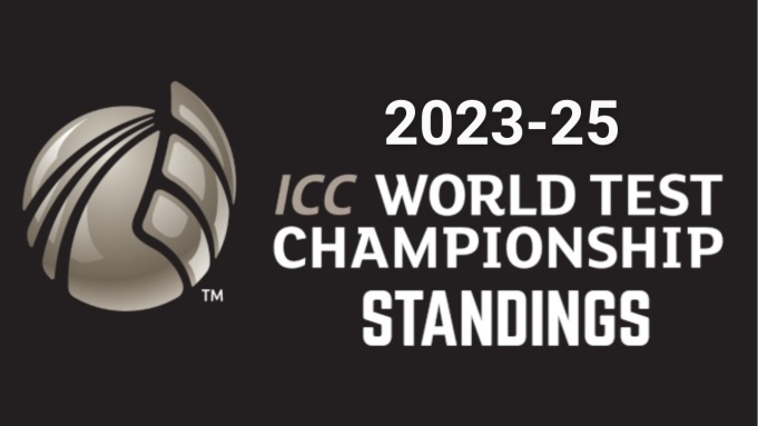 ICC World Test Championship 2023-25