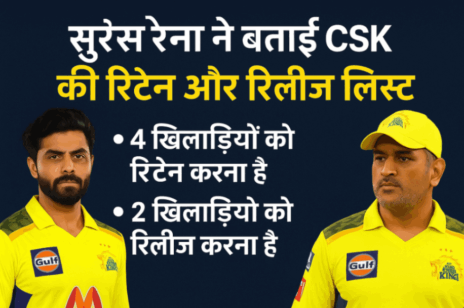 IPL 2026: चेन्नई सुपर किंग्स को 4 खिलाड़ियों को रिटेन करने और 2 को रिलीज़ करने की सलाह — सुरेश रैना ने बताई अहम वजह